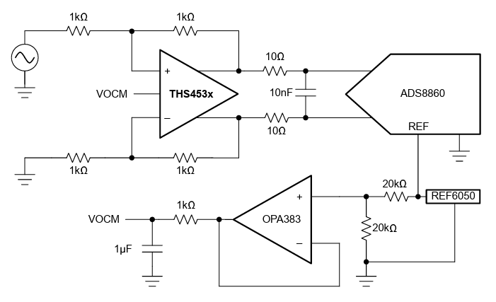 Schematic - Texas Instruments THS4535 Fully Differential Amplifier